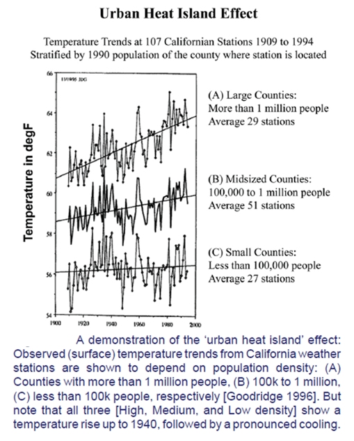 A picture containing chart Description automatically generated