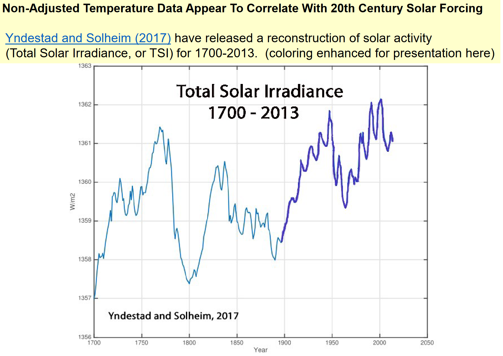 A graph with blue lines and white text Description automatically generated