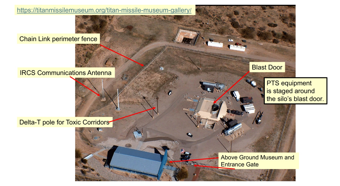 An aerial view of a museum

AI-generated content may be incorrect.