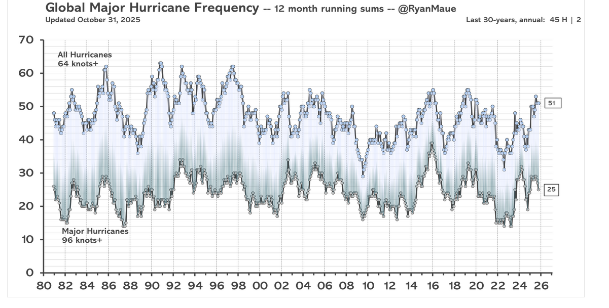 A graph of a wave AI-generated content may be incorrect.